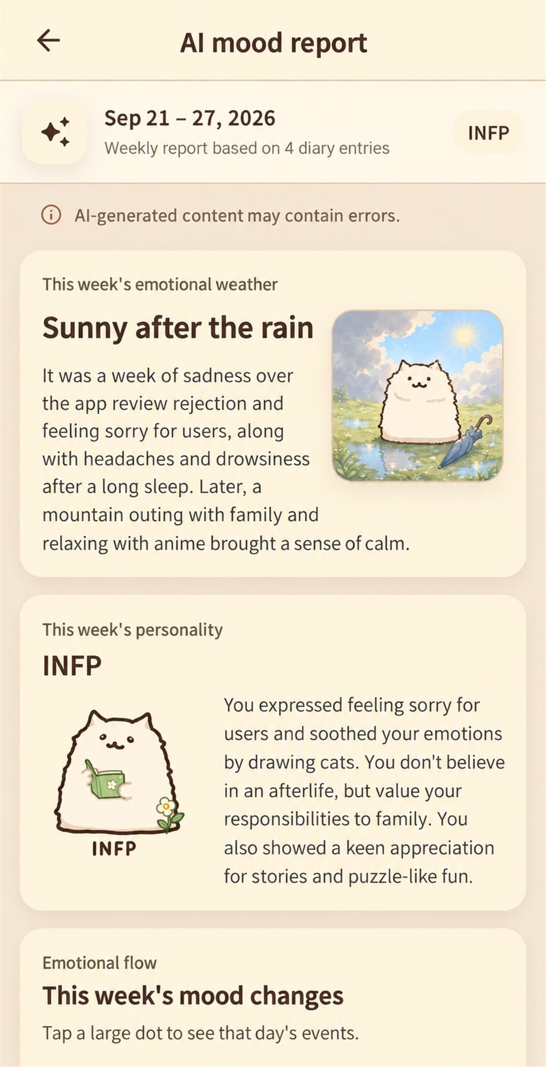 AI mood report showing the week’s mood weather and mood tendency